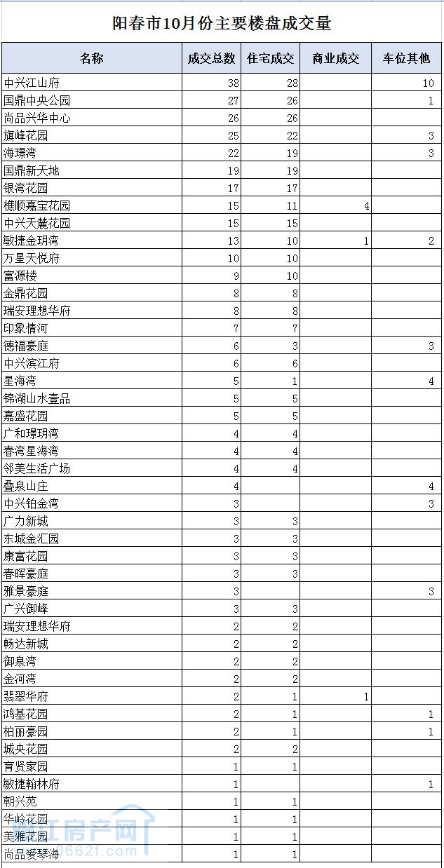 阳春01.jpg