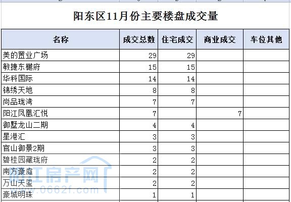阳东01.jpg
