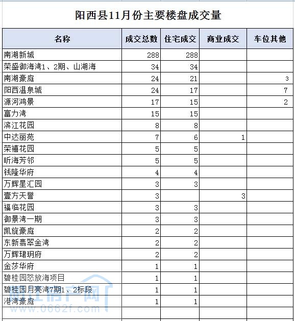 阳西01.jpg
