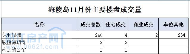 海陵岛01.jpg