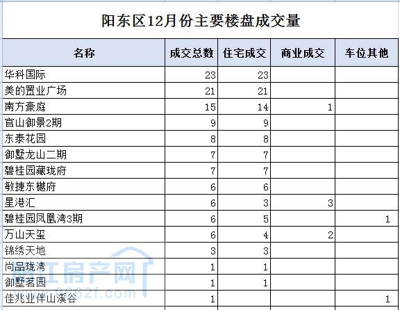 阳东01.jpg
