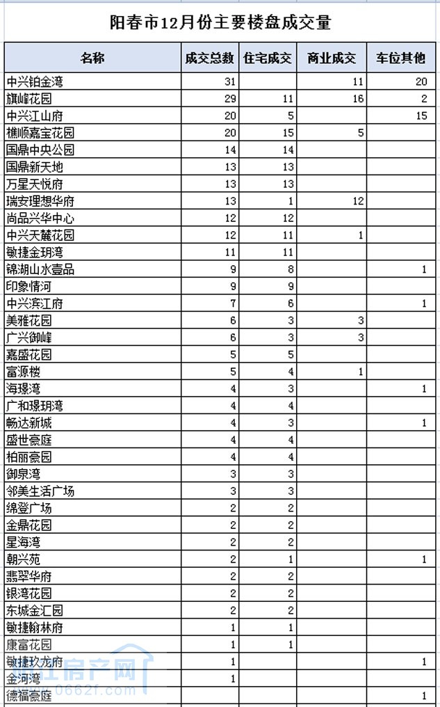 阳春01.jpg