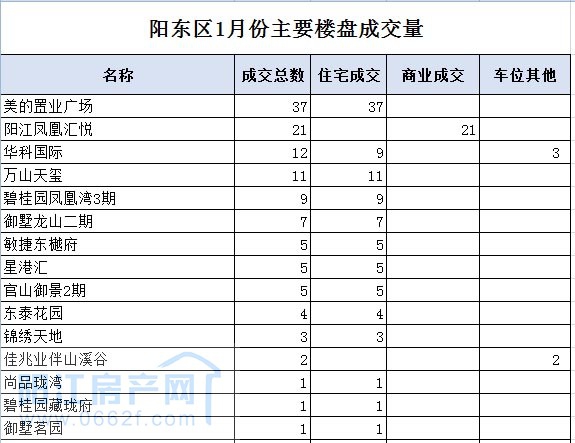 阳东01.jpg