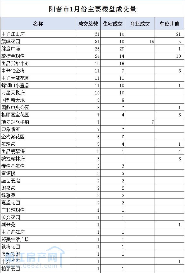 阳春01.jpg