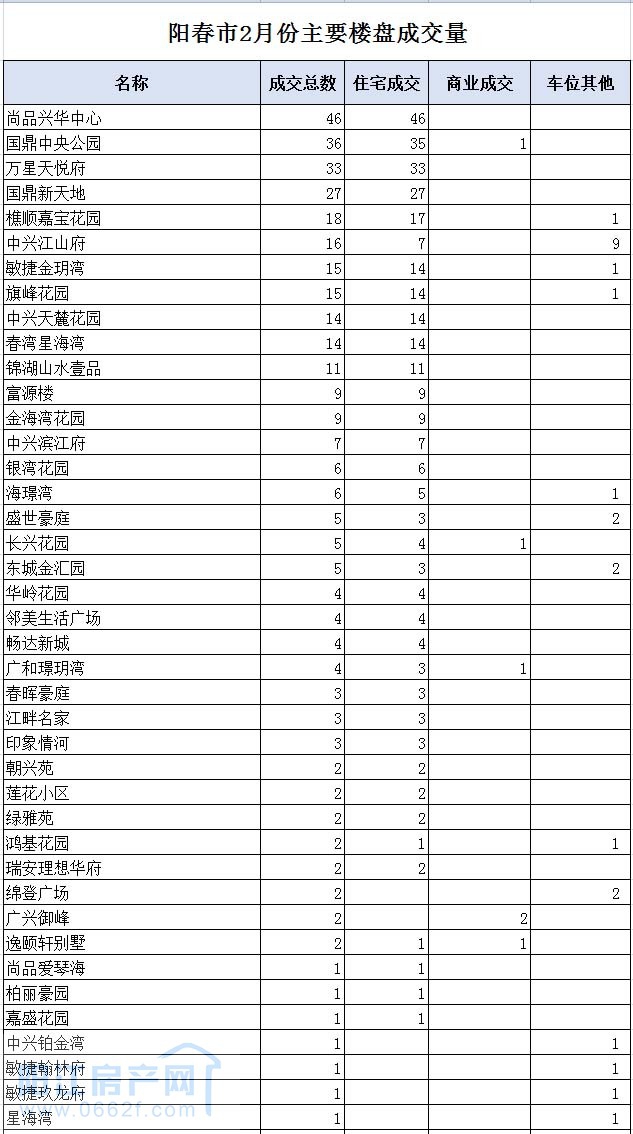 阳春01.jpg