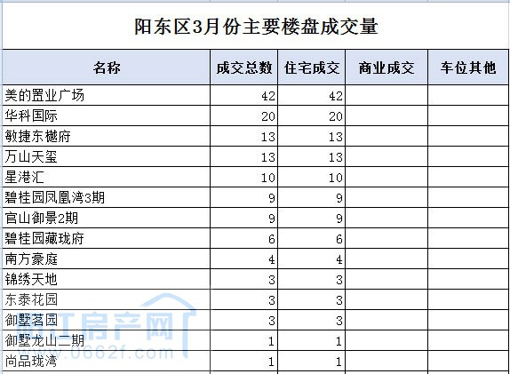 阳东01.jpg