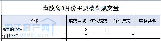 海陵01.jpg