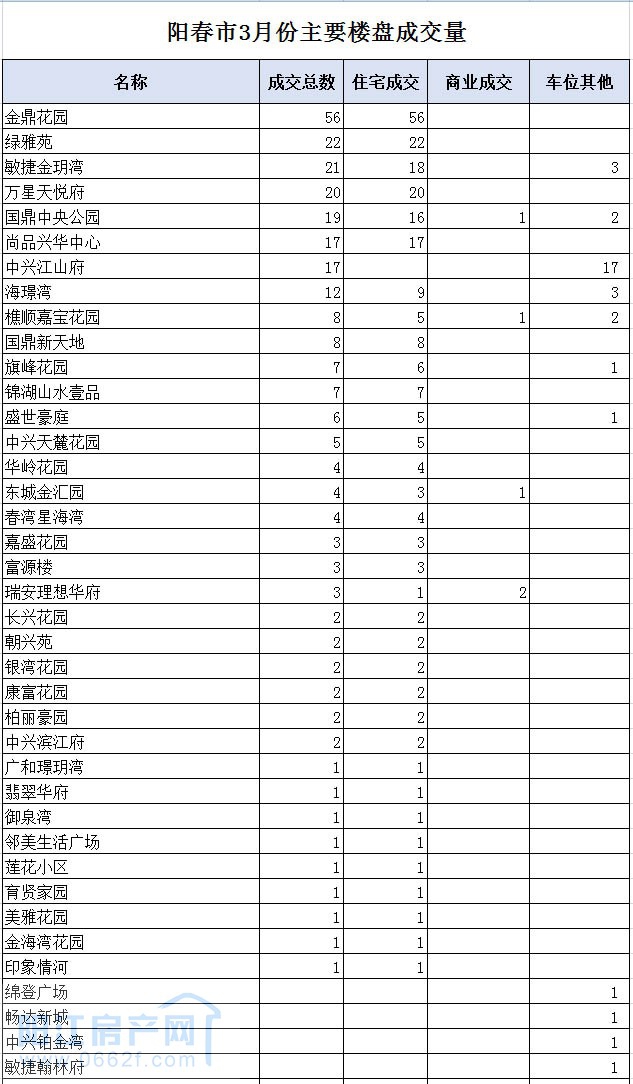 阳春01.jpg