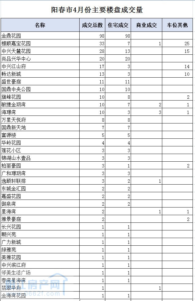 阳春01.jpg