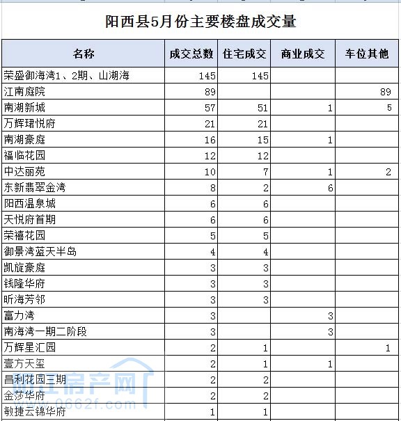 阳西01.jpg