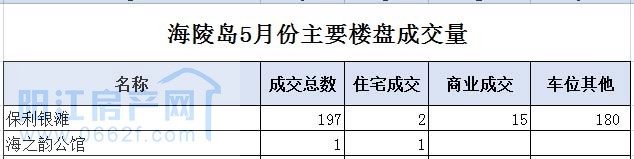 海陵岛01.jpg